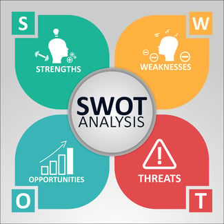 SWOT analysis in personal life